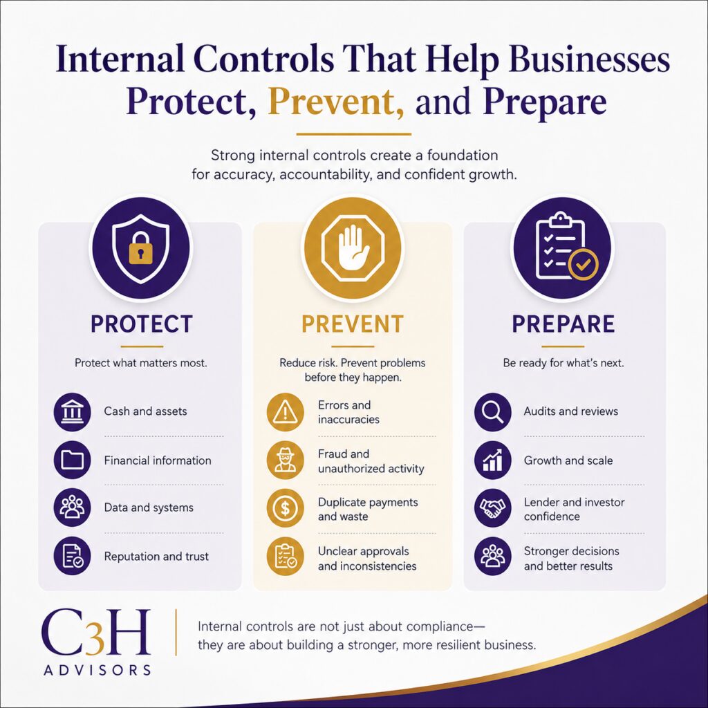Internal Controls That Companies Should Use